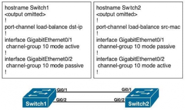 C-HCMPAY2203 Latest Braindumps Ebook