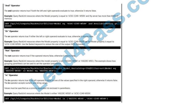 Latest 350-901 Test Format