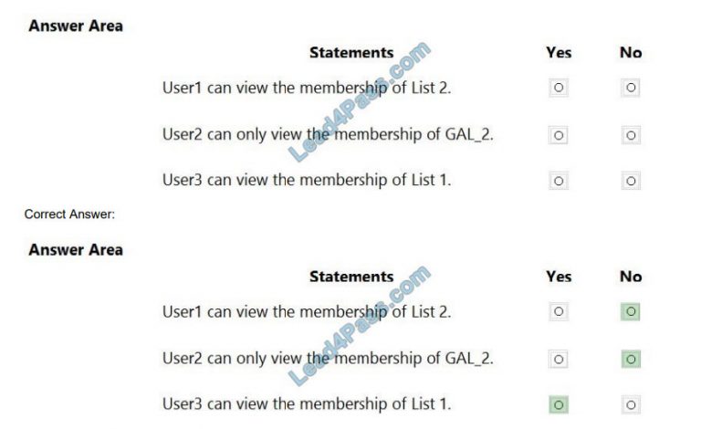 MS-203 Authentic Exam Questions