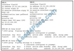 Latest 300-615 Cram Materials