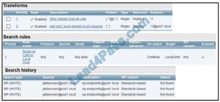 Pdf Demo 300-820 Download